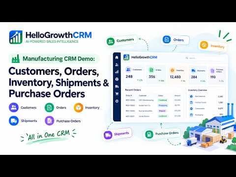 YouTube thumbnail — Manufacturing CRM Demo: Customers, Orders, Inventory, Shipments & Purchase Orders (Hindi)