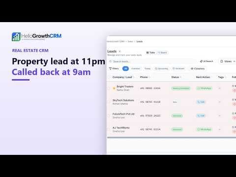 YouTube thumbnail — Best Real Estate CRM in India | Manage All Property Leads in One Dashboard – HelloGrowth CRM
