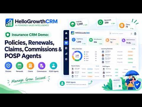 YouTube thumbnail — Insurance CRM Demo: Policies, Renewals, Claims, Commissions & POSP Agents | HelloGrowthCRM (Hindi)