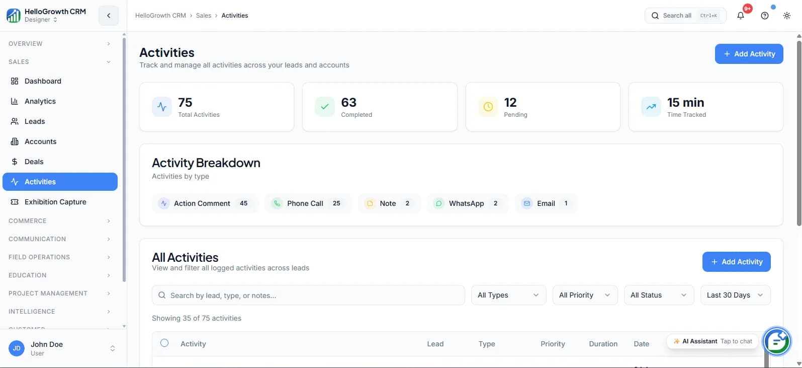 HelloGrowthCRM activities view showing call outcomes, callback tasks, and follow-up actions in one queue