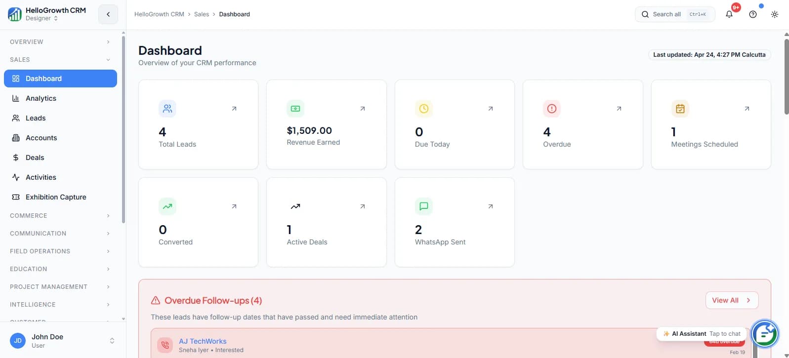 HelloGrowthCRM dashboard showing calling activity, outcomes, and pipeline movement for an outbound team
