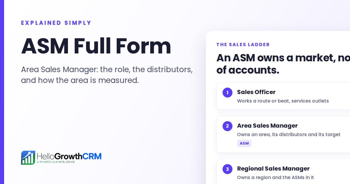 ASM Full Form: Area Sales Manager Role