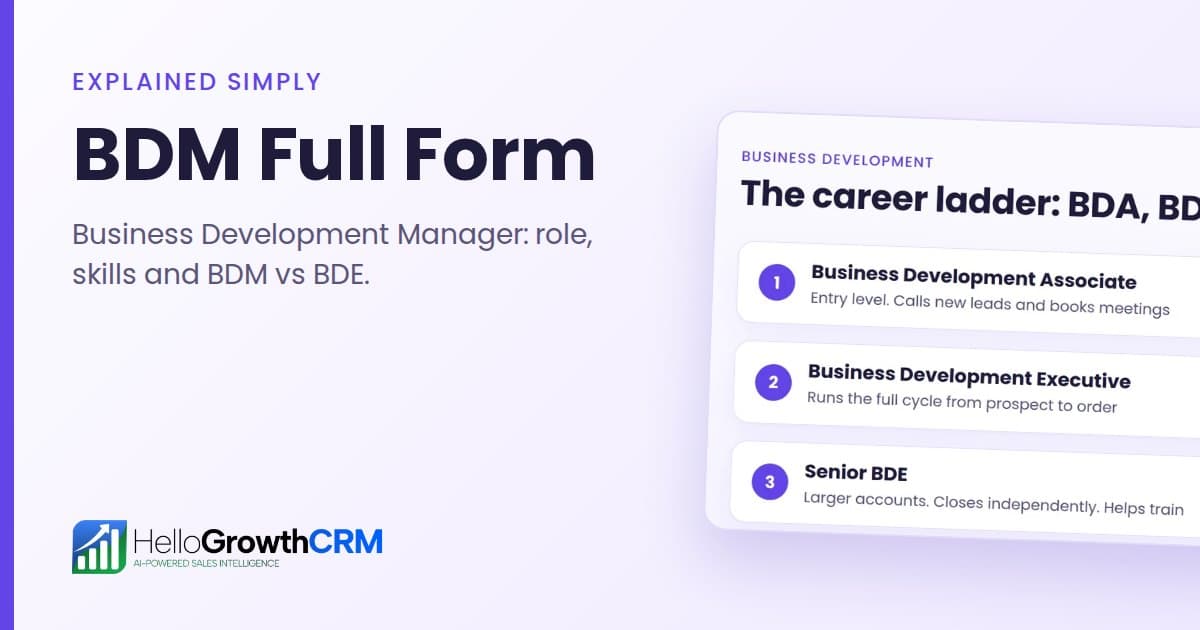 BDM Full Form: Meaning, Role and BDM vs BDE