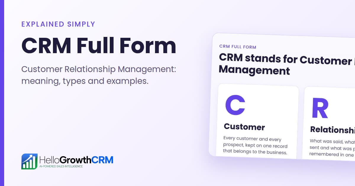 CRM Full Form: Meaning, Types, Examples