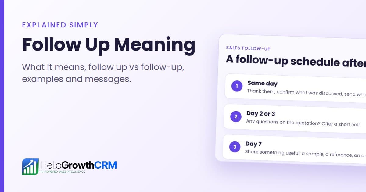 Follow Up Meaning: Examples and Messages