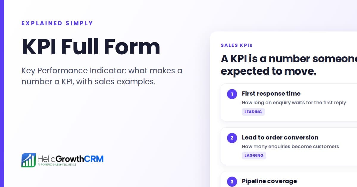 KPI Full Form: Meaning and Examples