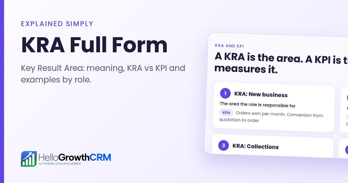 KRA Full Form: Meaning, Examples and KPIs