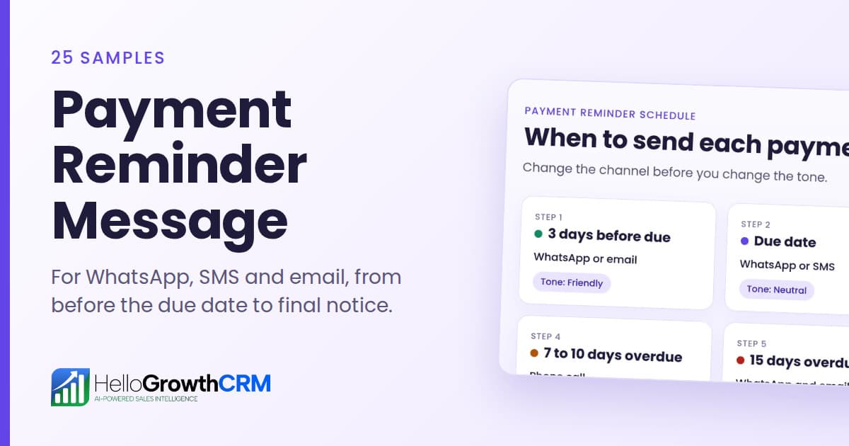 Payment Reminder Message: 25 Samples