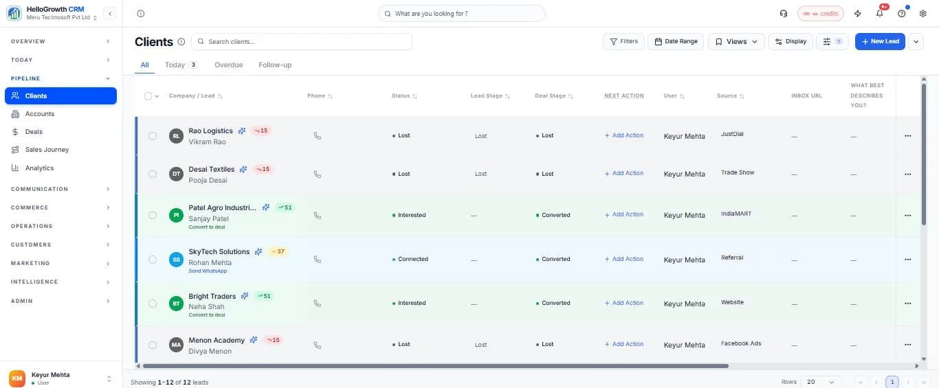 HelloGrowthCRM lead list with AI lead scores, status, lead stage, deal stage, owner and lead source such as JustDial, IndiaMART, trade show and Facebook Ads