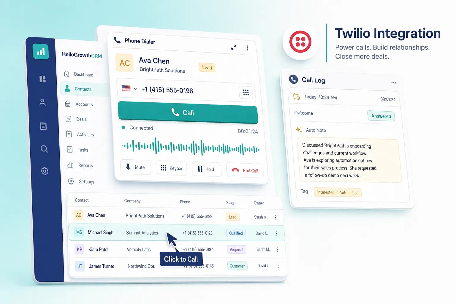 Twilio CRM integration for calling, SMS, and WhatsApp messaging