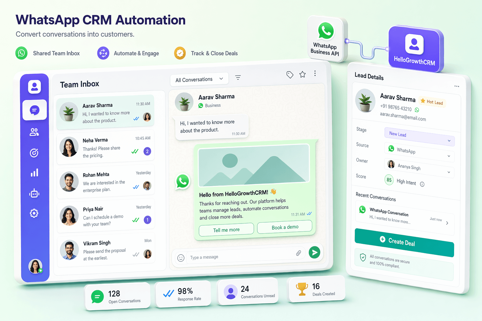 HelloGrowthCRM WhatsApp automation — sequence builder and template library dashboard