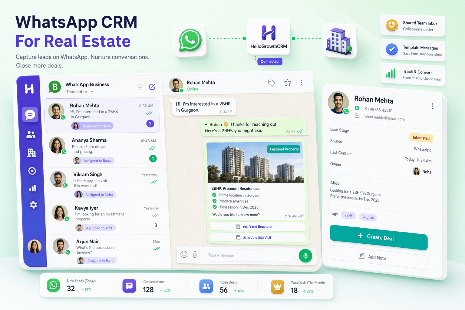 HelloGrowthCRM WhatsApp CRM for real estate — property lead pipeline with WhatsApp conversation
