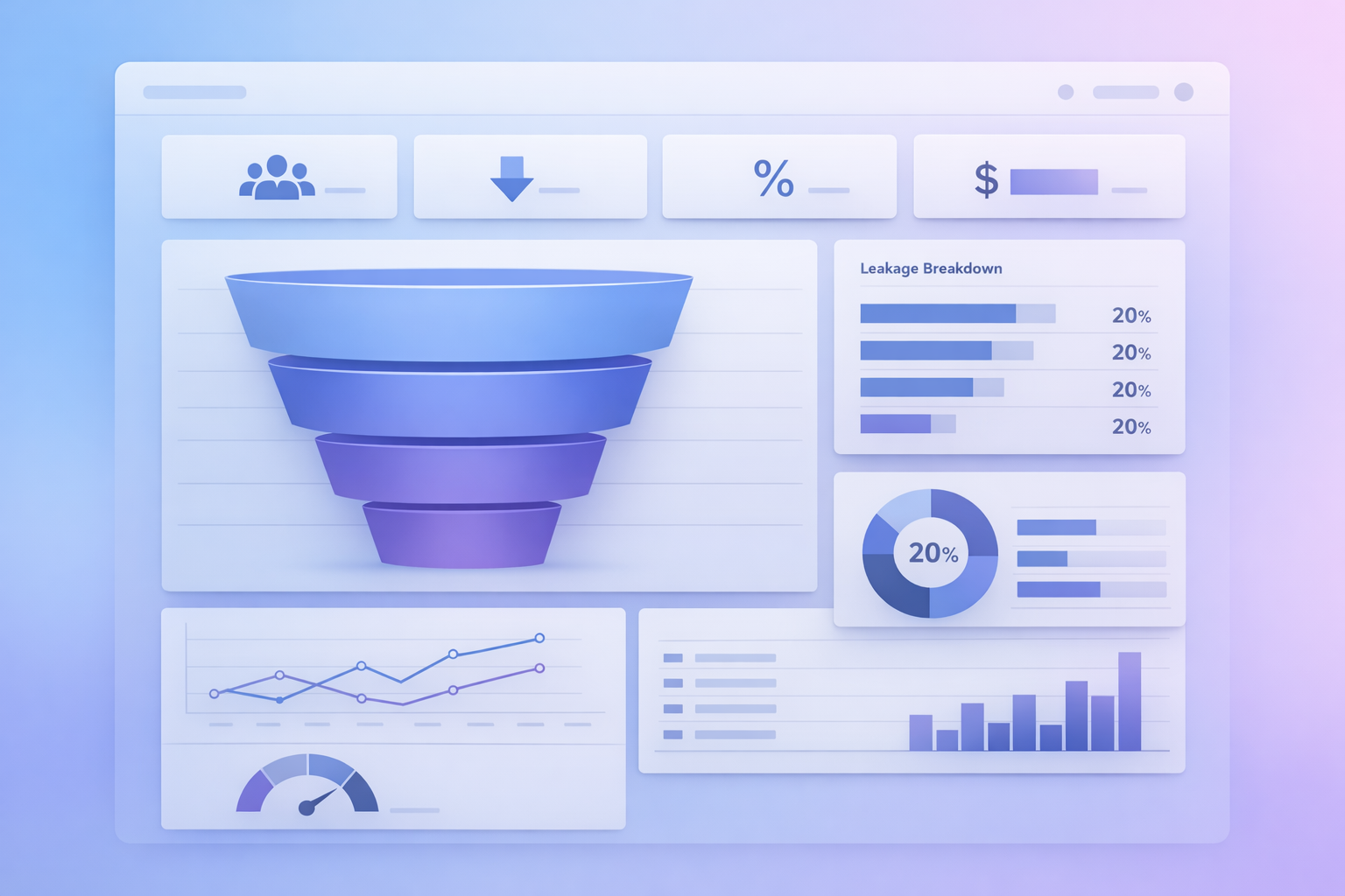 Cover image: Funnel Leakage Calculator: What It Does and When to Use It