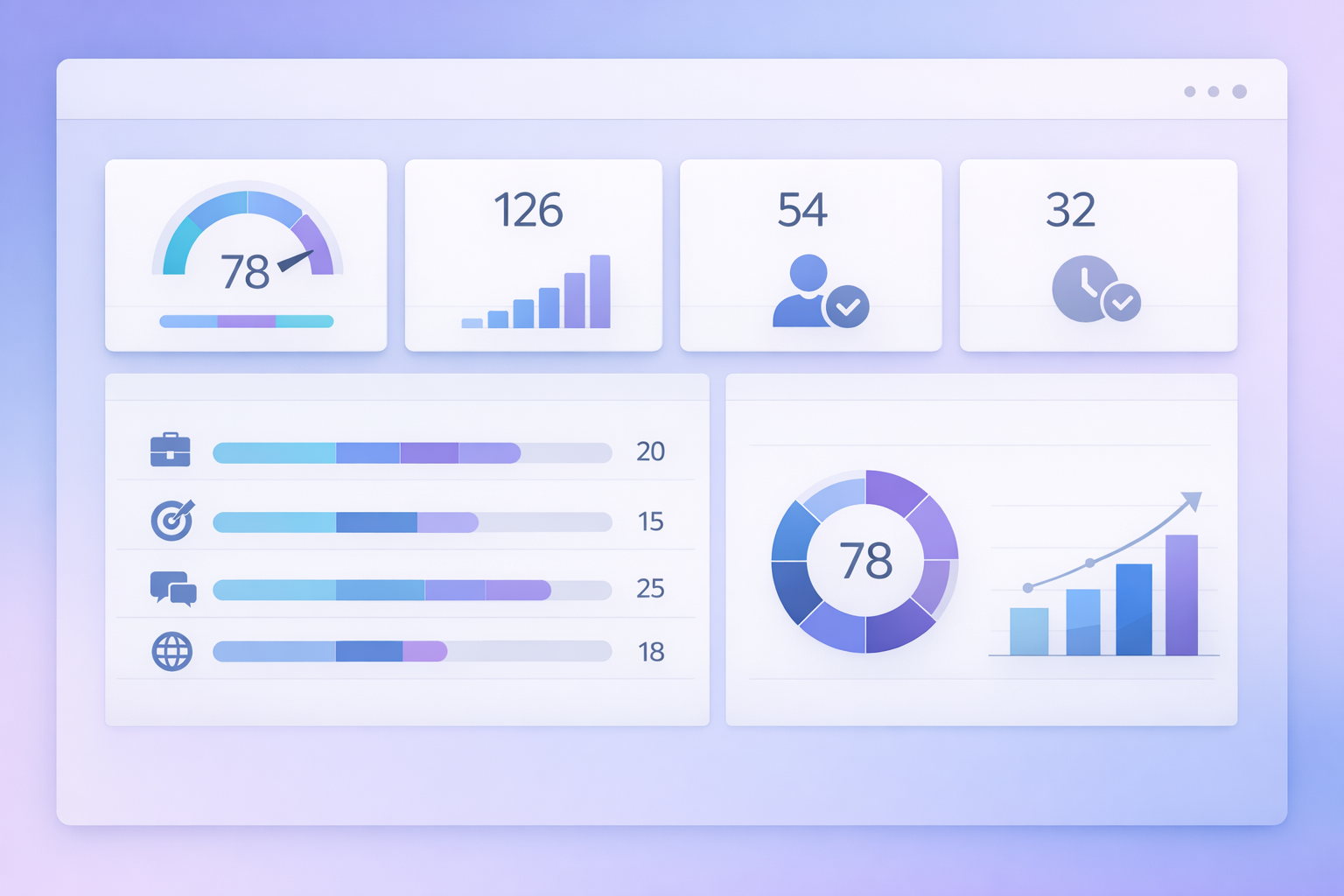 Cover image: Lead Qualification Scorecard: What It Does and When to Use It