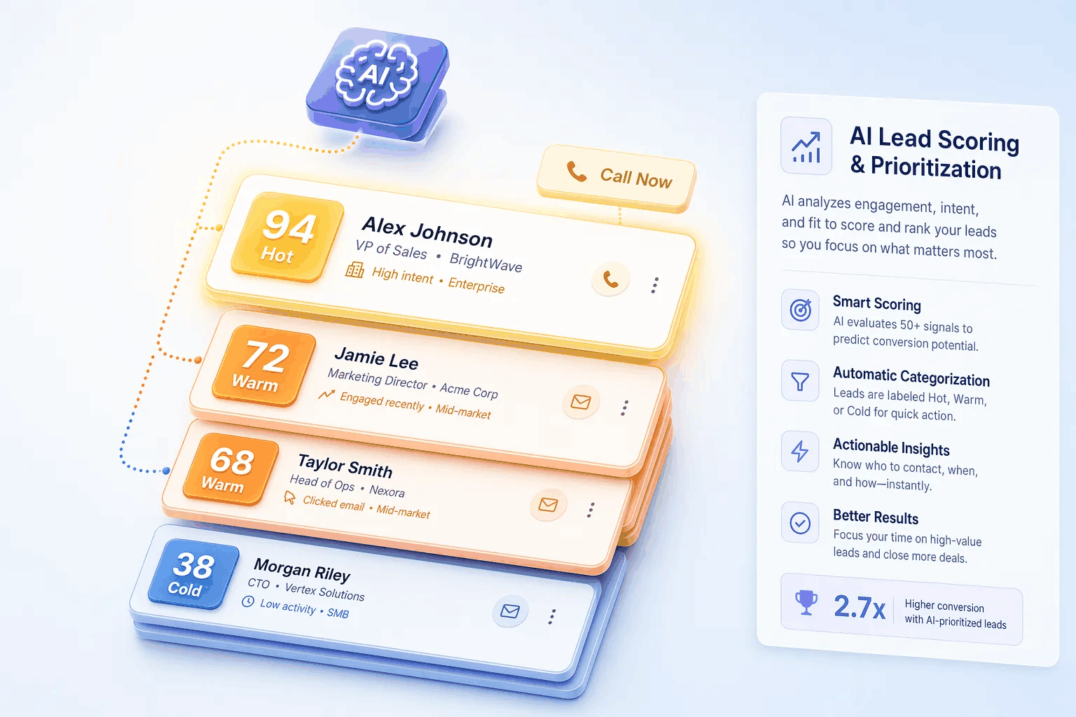 AI Bug Analysis & Categorization — AI & | HelloGrowthCRM