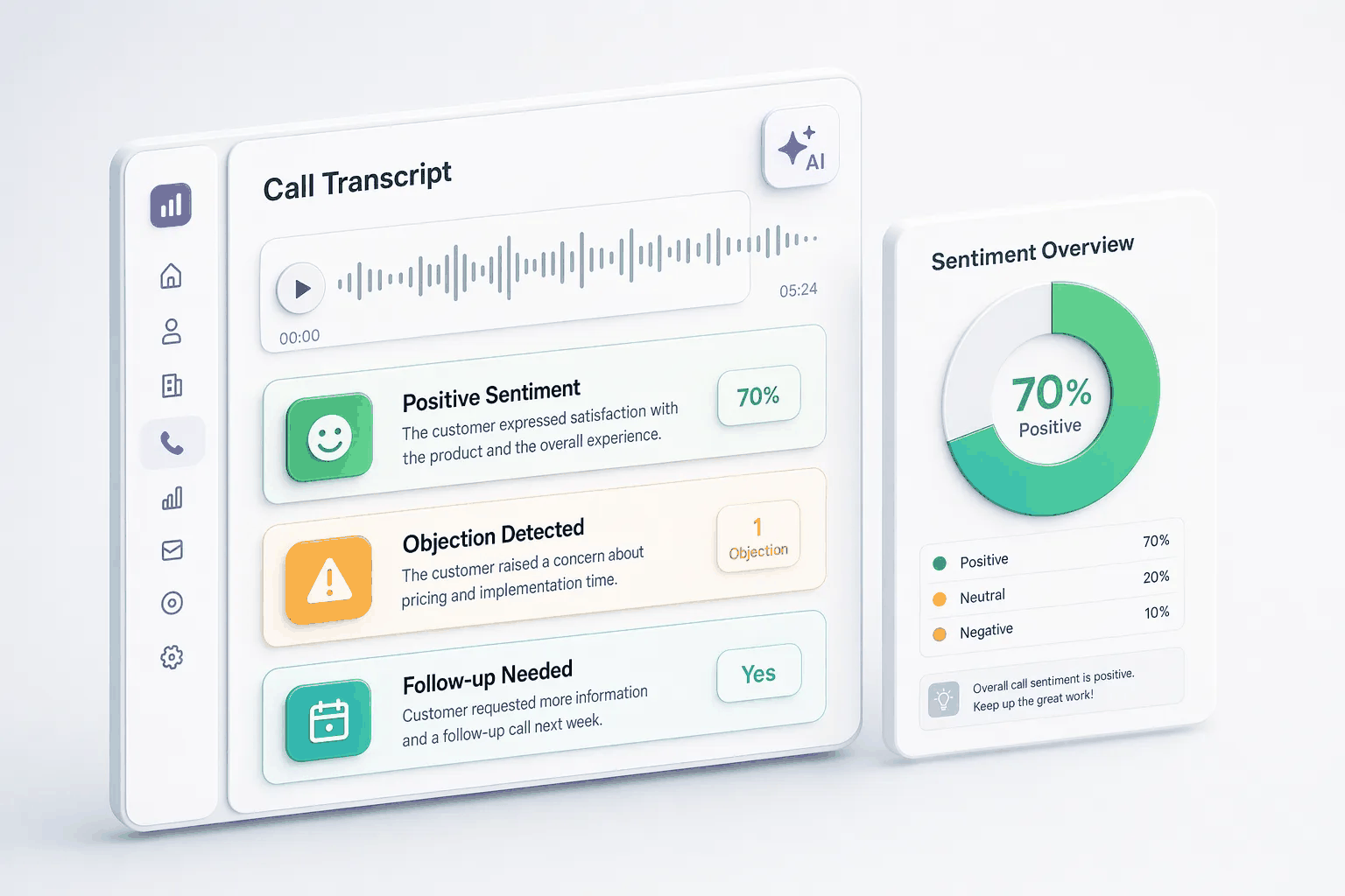 AI Voice Agent (ElevenLabs + Twilio) — | HelloGrowthCRM