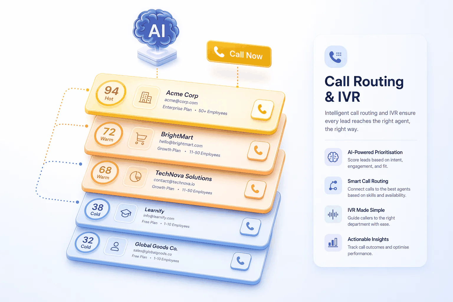 Call Routing & IVR — Communication | HelloGrowthCRM