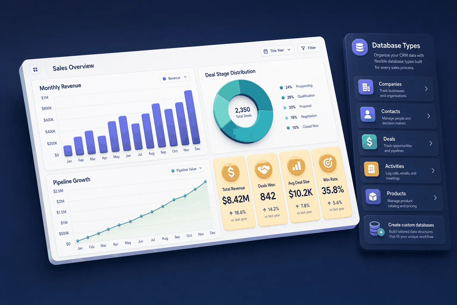 Database Types — Settings & Admin | HelloGrowthCRM