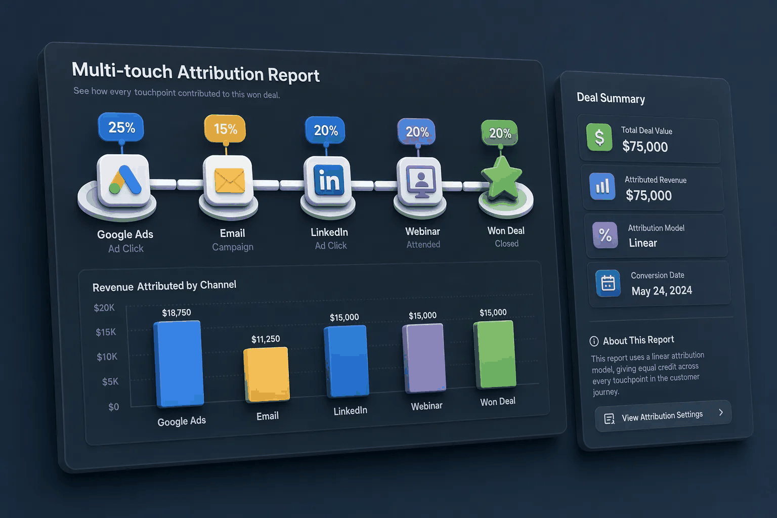 Duplicate Detection — Lead Management | HelloGrowthCRM