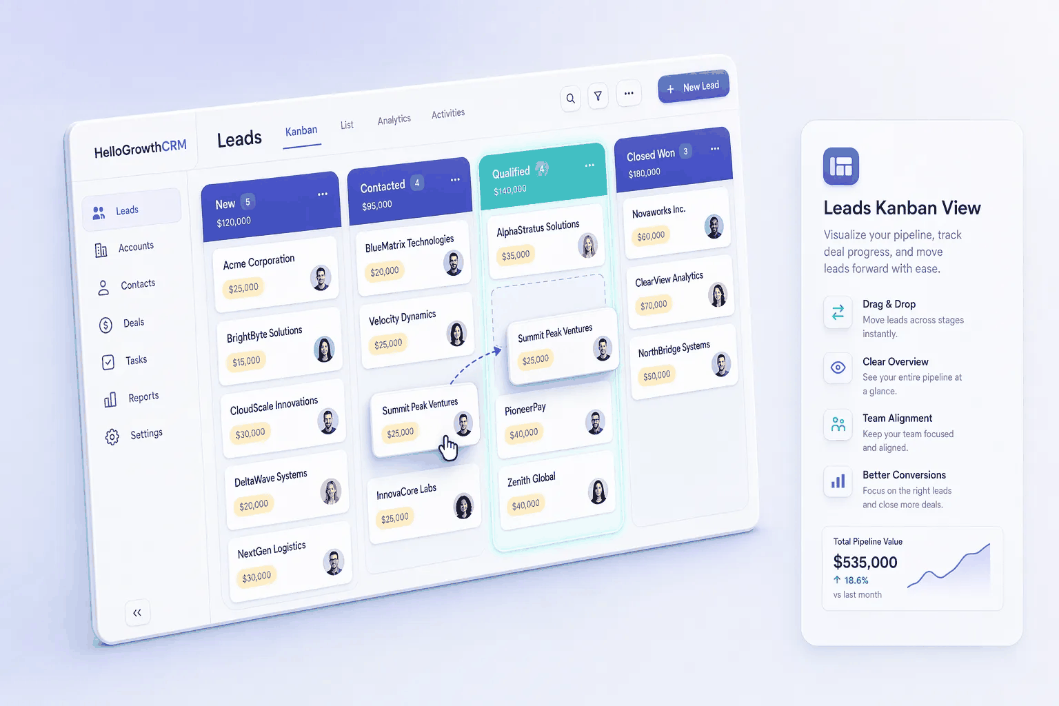Leads Kanban View — Lead Management | HelloGrowthCRM