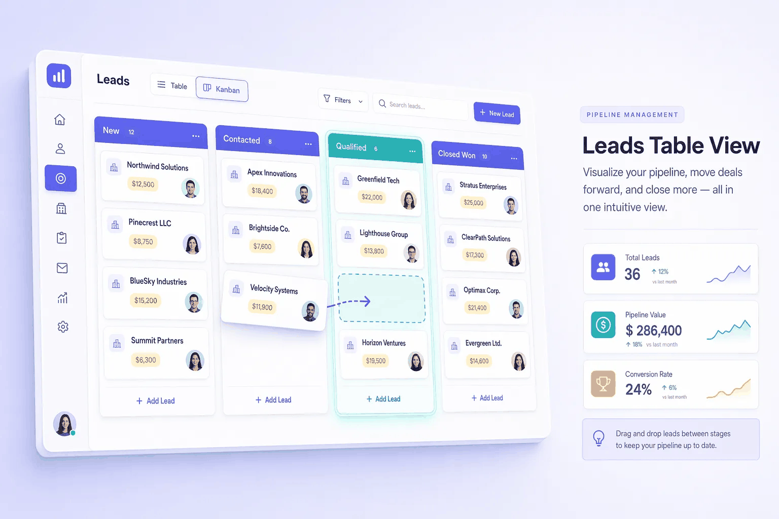 Leads Table View — Lead Management | HelloGrowthCRM
