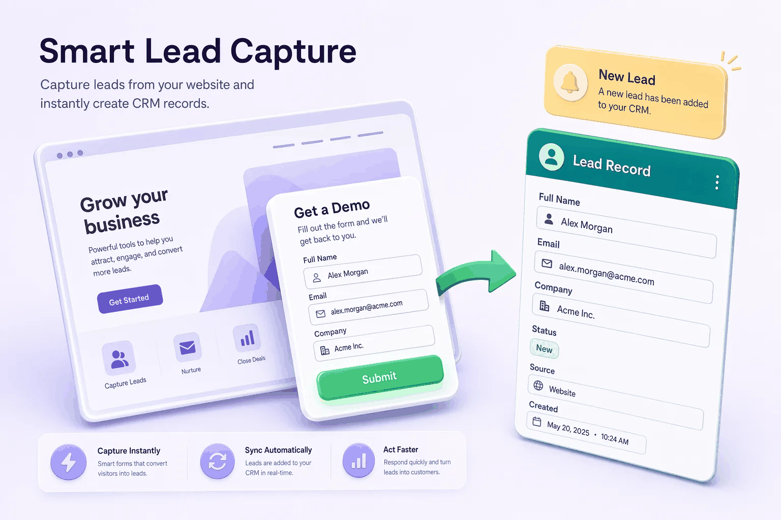 Smart Lead Capture — Communication & | HelloGrowthCRM