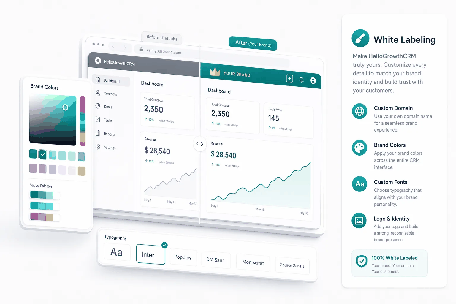 White Labeling — Customization | HelloGrowthCRM