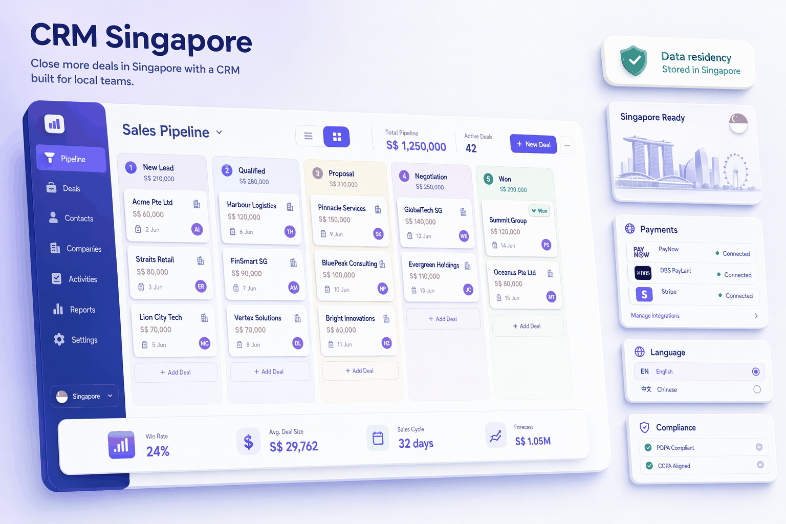 CRM Singapore — AI Sales CRM for | HelloGrowthCRM