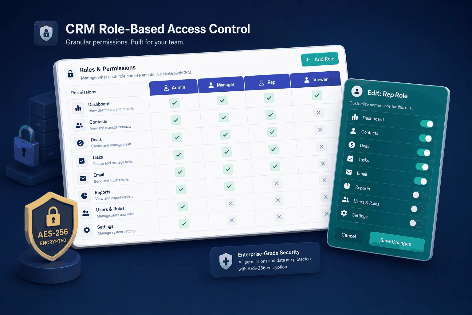 CRM Role-Based Access Control: Custom Roles | HelloGrowthCRM
