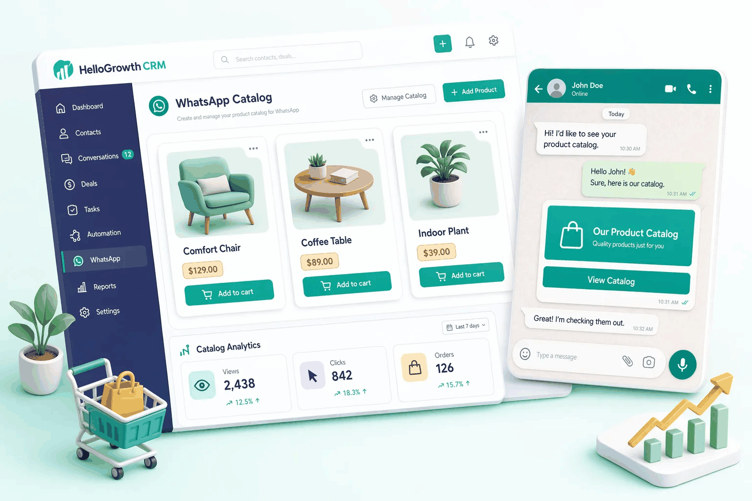 WhatsApp Catalog CRM | HelloGrowthCRM